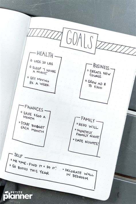 Supercharge Your Planning and Organization with Macy's Bullet Journal